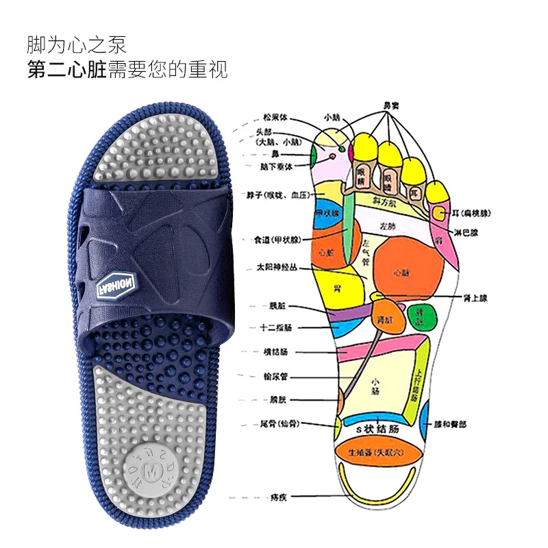 Men Bathroom Slippers Massage Sole Quick-drying Shower Hollow Out Indoor Soft Slippers PVC Shoes Anti-Slip Flip Flops Men Women