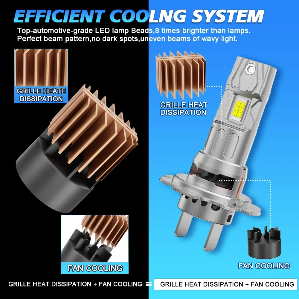 2 قطعة توربو H7 LED أضواء CANBUS 50000LM 120 واط H4 H11 H9 9005 9006 HB3 HB4 مصباح 7035 CSP سيارة لاسلكية المصابيح الأمامية مع مروحة M29