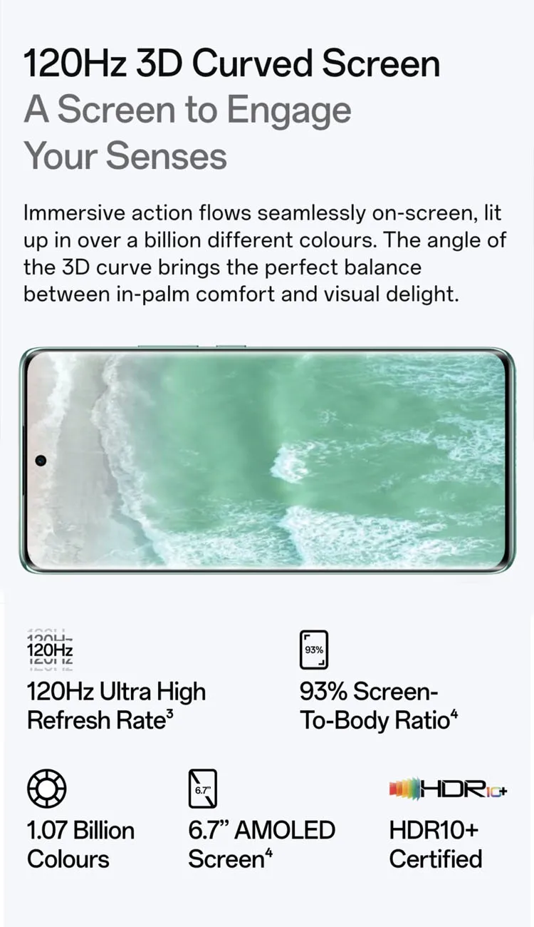 New OPPO Reno11 5G Dual-SIM Smartphone 6.7 Inches 120Hz Screen 5000mAh Long Battery Life High Performance Mobile Phone 8+128GB