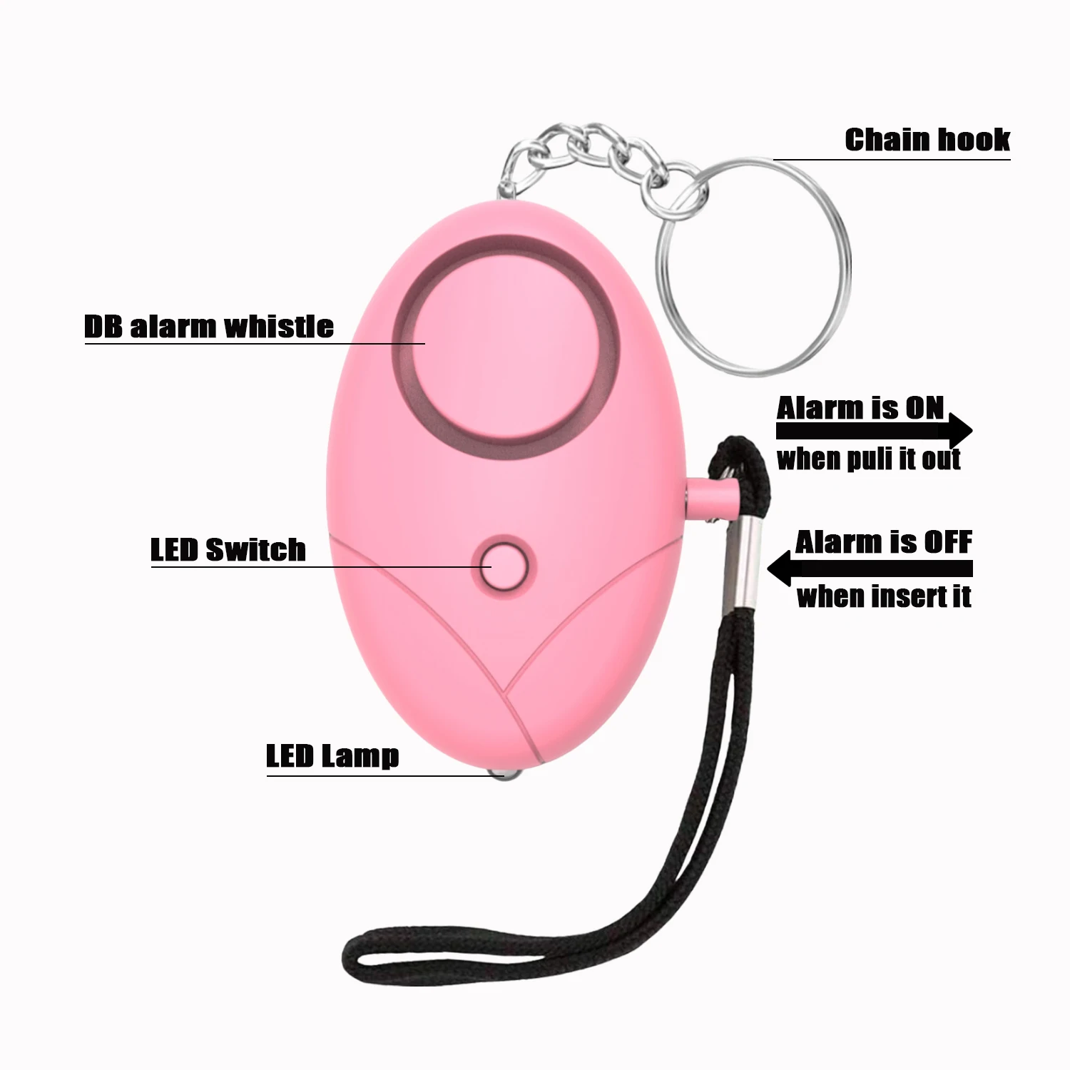 إنذار شخصي آمن للصوت للنساء ، إنذار أمان شخصي ، سلسلة مفاتيح بإضاءة ليد ، إنذار أمان للطوارئ ، 130 ديسيبل ، حزمة واحدة