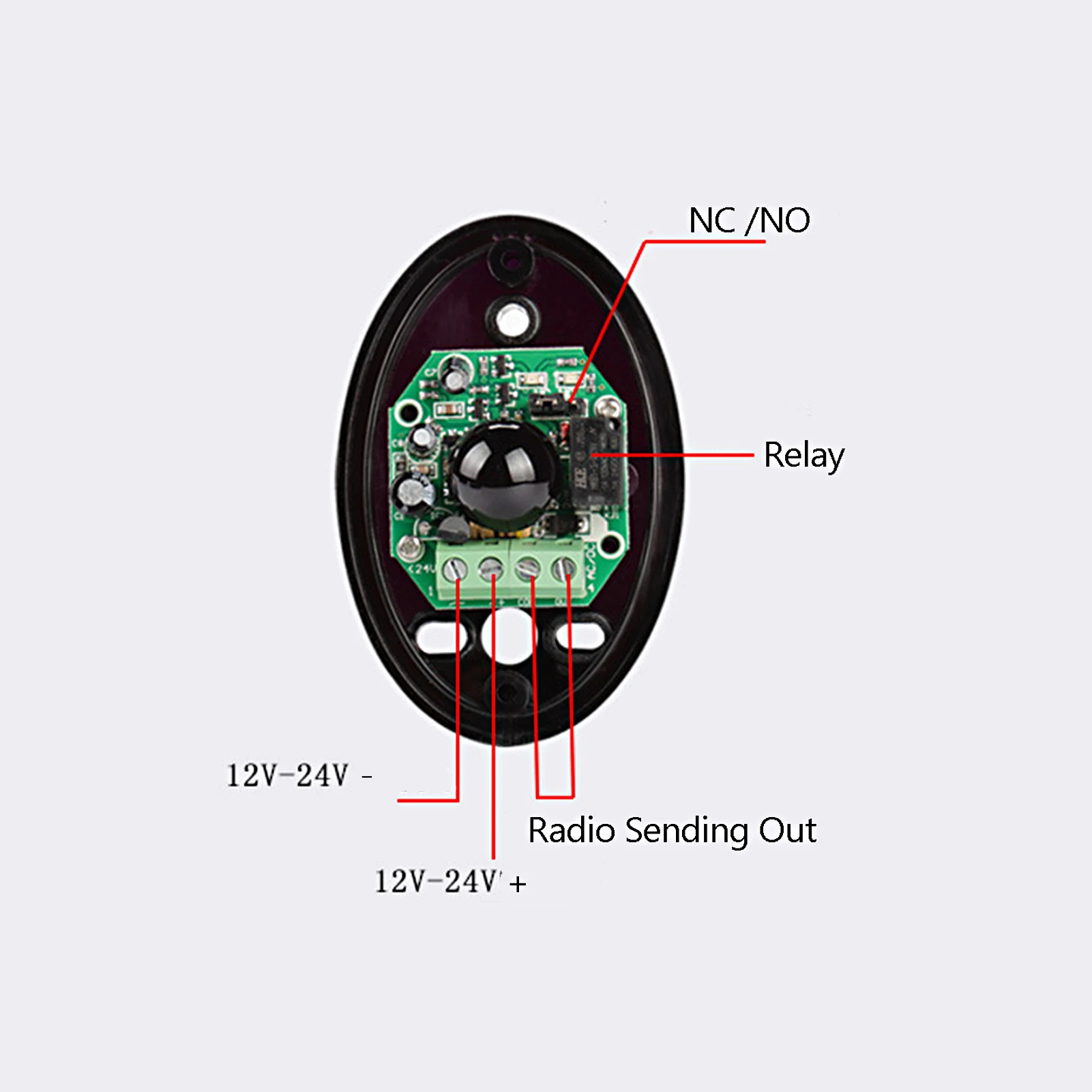 DC12V Infrared Photocell Beam Sensor Automatic Gate Door Garage Shutter Barrier Detector  for Door Window Burglar Alarm System