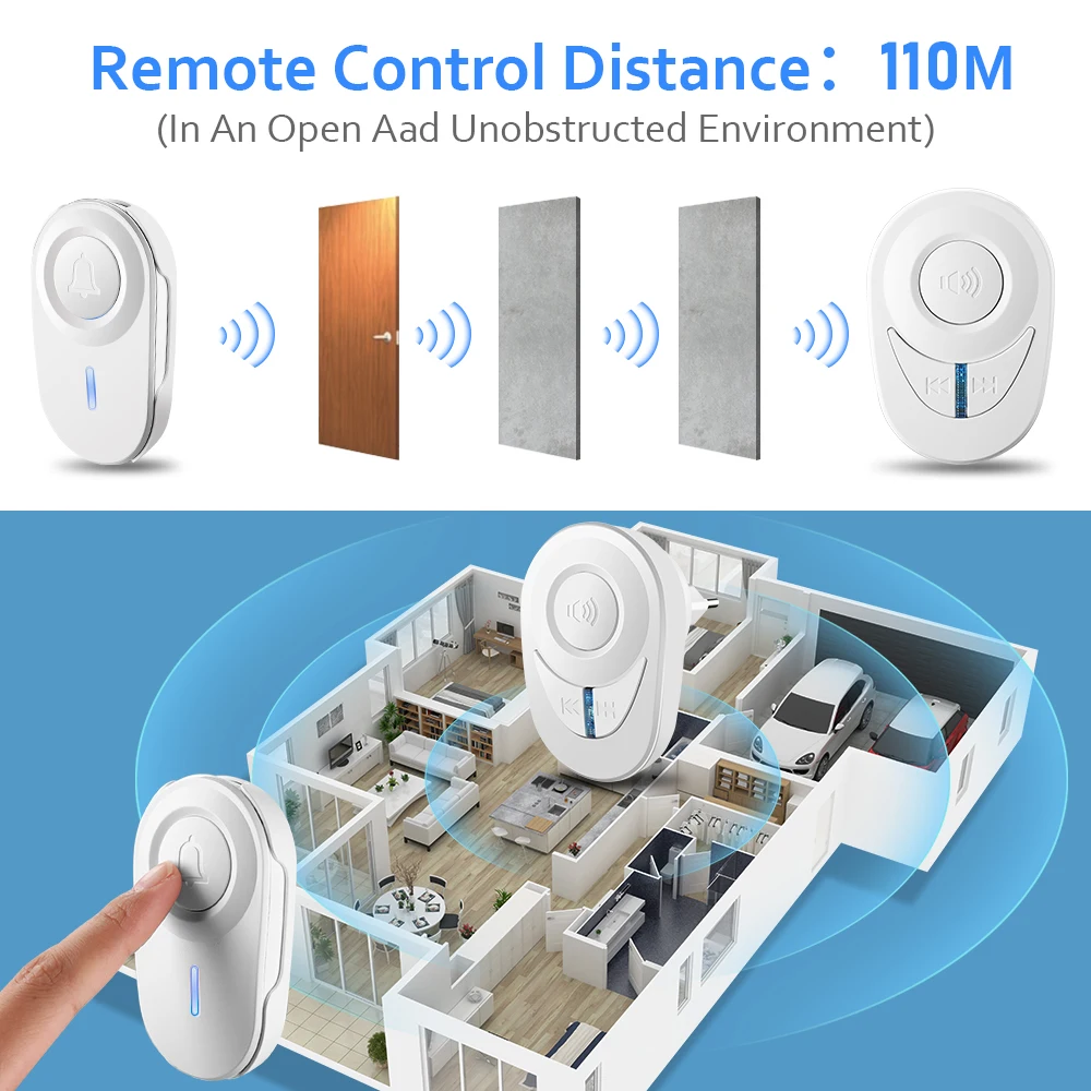 ELECTOP-timbre inteligente para el hogar, juego de timbre de puerta inalámbrico, impermeable, alarma de seguridad con Flash LED, accesorios para el