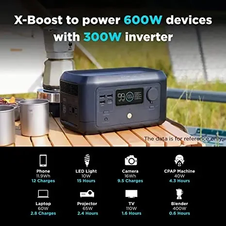 ECO Flow 휴대용 발전소 RIVER 미니 백업 리튬 배터리 야외 캠핑을 위한 고속 충전 태양열 발전기