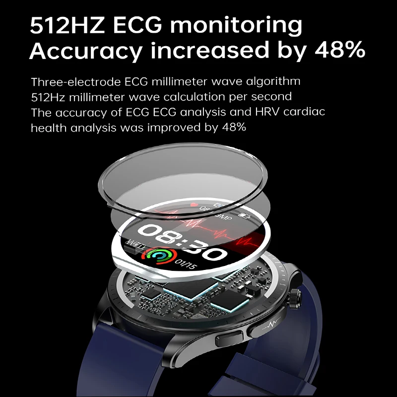 Gejian saúde relógio inteligente ecg ai assistente freqüência cardíaca oxigênio no sangue monitoramento de pressão arterial bluetooth chamada ip68 smartwatches
