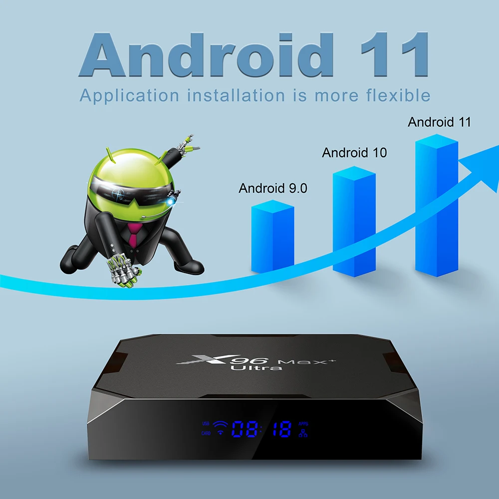 New TV Box Android 11 X96Max Plus Ultra 32GB 64GBAV1 8K Wifi BT Smart Tvbox 8K Video Codec Player TV Set