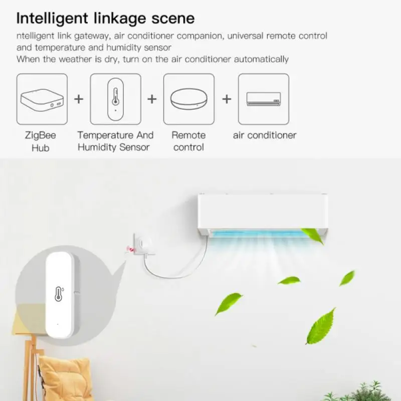 Zigbee Wifi Tuya Temperature And Humidity Sensor Smart Home Thermometer Hygrometer Detector Work With Alexa Google Smart Life