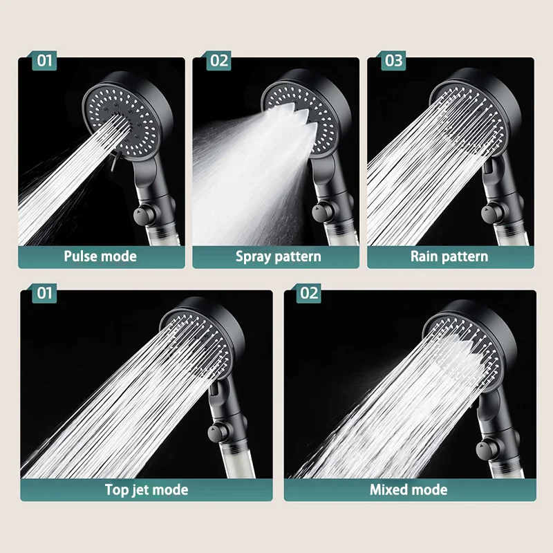 High Pressure Shower Head 5Modes Adjustable Showerheads With Filter Water Saving One-Key Stop Spray Nozzle Household Bathroom