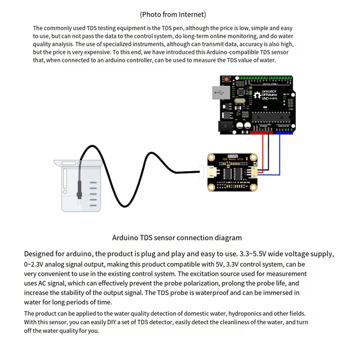 For UNO TDS Sensor Meter V1.0 Board Module Water Meter Filter Measuring Water Quality for Arduino Unor 3