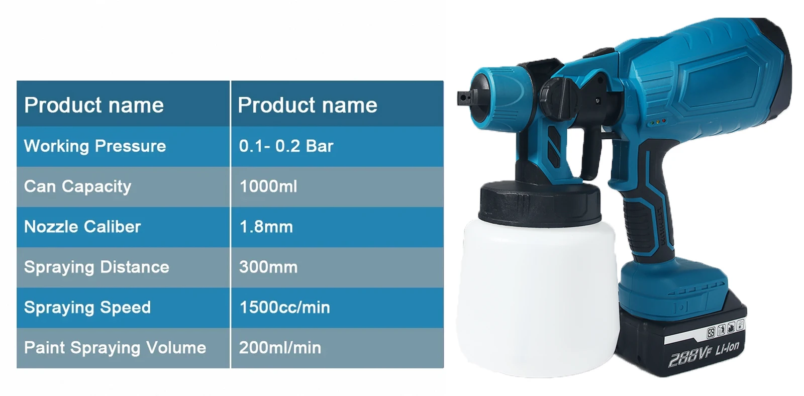 1000ML Elektrische Spritzpistole HVLP Auto Möbel Stahlbeschichtung Airbrush Kabellose Farbspritzpistole für Makita 18V Akku – Detail 4