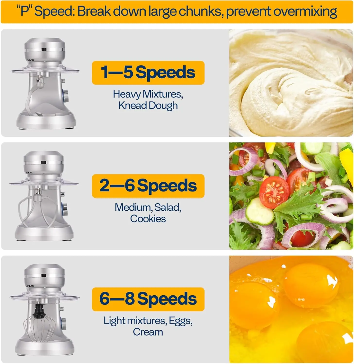 Misturador do suporte do agregado familiar para o cozimento, misturador elétrico do alimento, cozinha, bolo, pão com batedor, massa, 4.75 quart, 8 velocidade