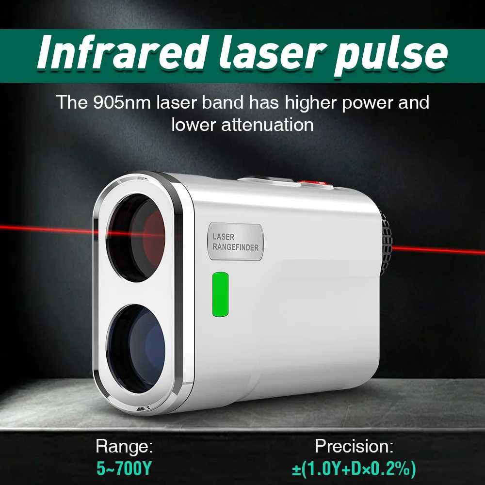 （Usa Stock）Golf Ran…