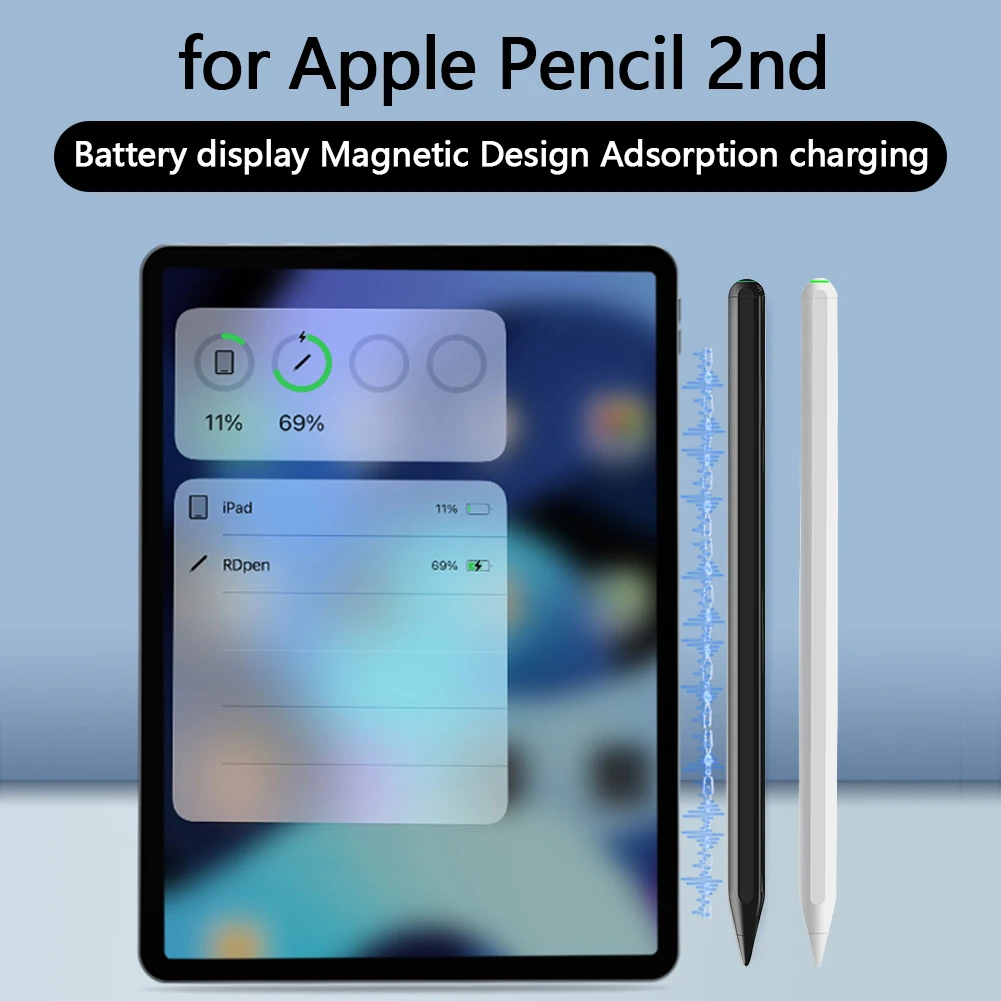

Faster Charge Pen for iPad 2018-2024 Tilt Sensitivity Capacitive Stylus Palm Rejection for iPad Air 3/4/5/M2 for iPad Mini 5/6th