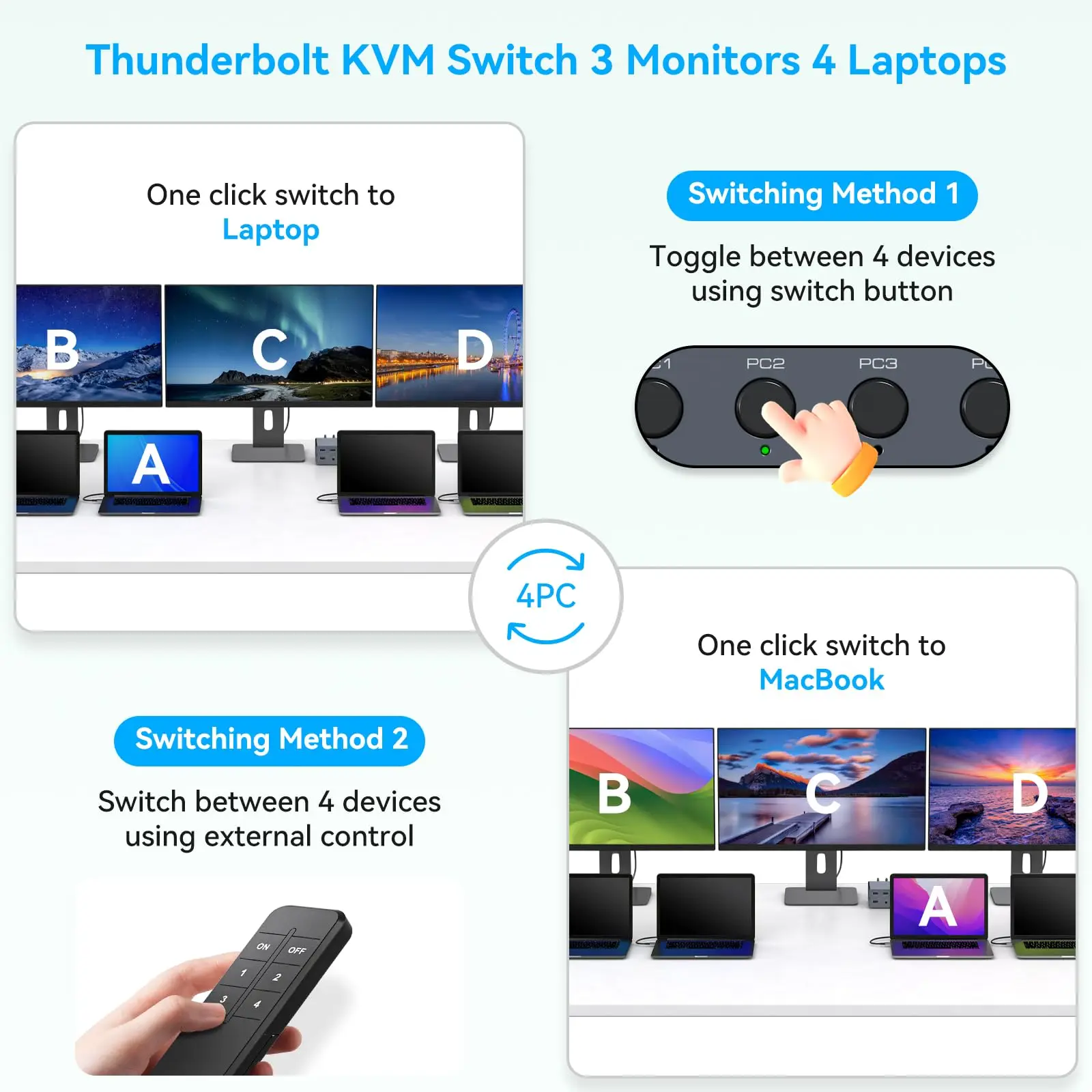 Thumbnail 3 - #38 Best 4K Monitors to Buy In 2026