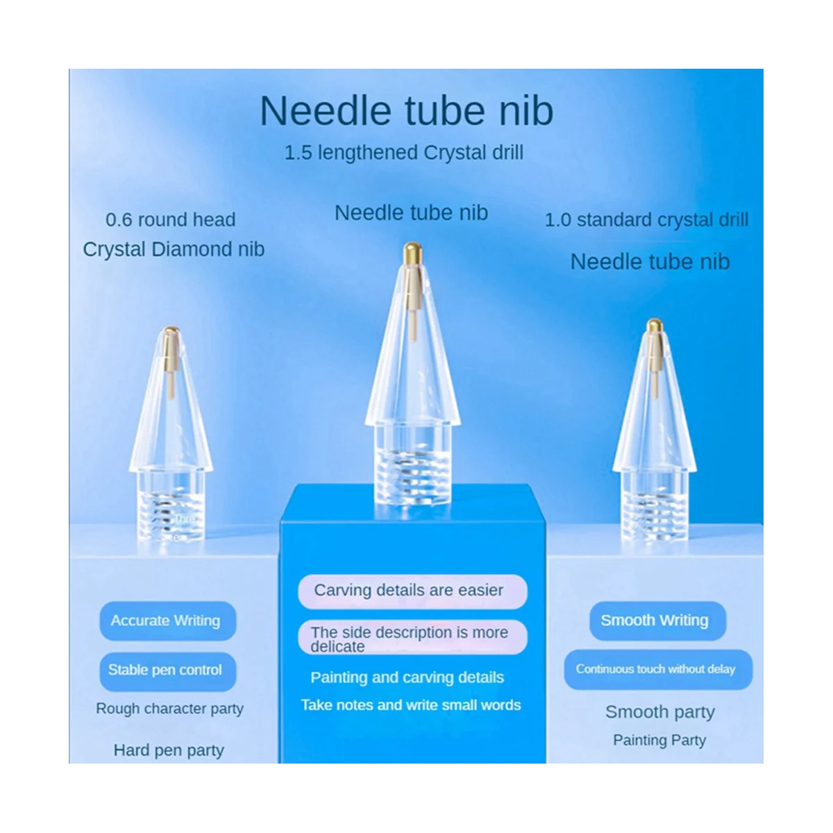 Per Apple Pencil 1/2 Pencil Tips sostituzione pennini matita stilo ad alta sensibilità 5 pz/set punte per penna pennino di ricambio, C