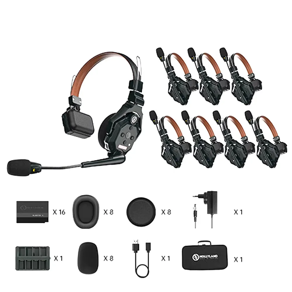 

Solidcom C1 Pro Full Duplex Wireless Intercom Headset System ENC Noise Cancellation 1100ft for Team Communication