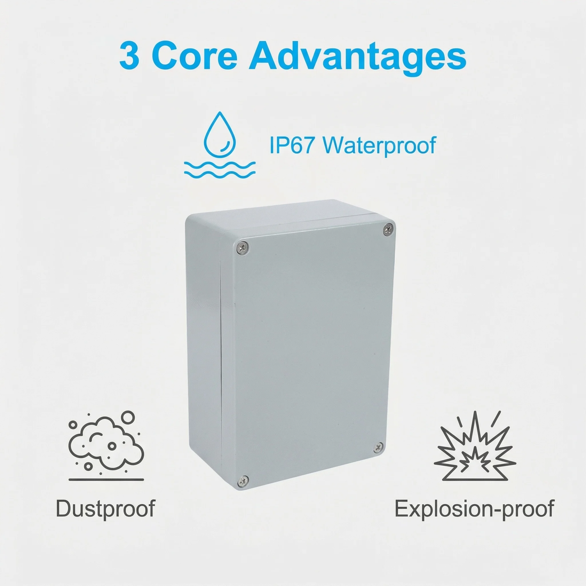 IP67 Outdoor Explosion-Proof Waterproof Cast Aluminum Enclosure Project Instrument Box Outdoor Terminal Junction Case Sealed