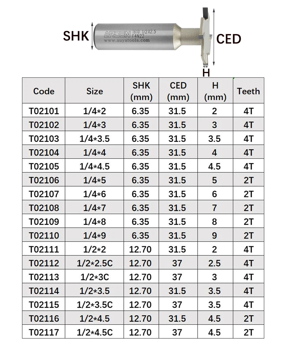 ARDEN T Type Slotting Cutter Carbide 2-12mm Side Slot Router Bit  4 Teeth 2 Teeth Woodworking Milling Cutter for Hardwood MDF