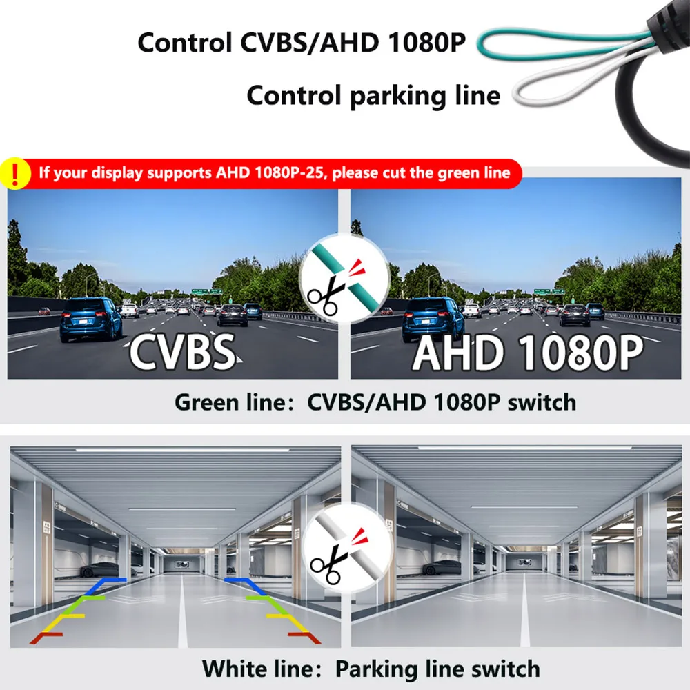 QMKJ Auto AHD Car Rear View Camera Reverse Parking HD CCD For BMW X5 X1 X6 E39 E53 E82 E88 E84 E90 E91 E92 E93 E60 E61 E70 E71