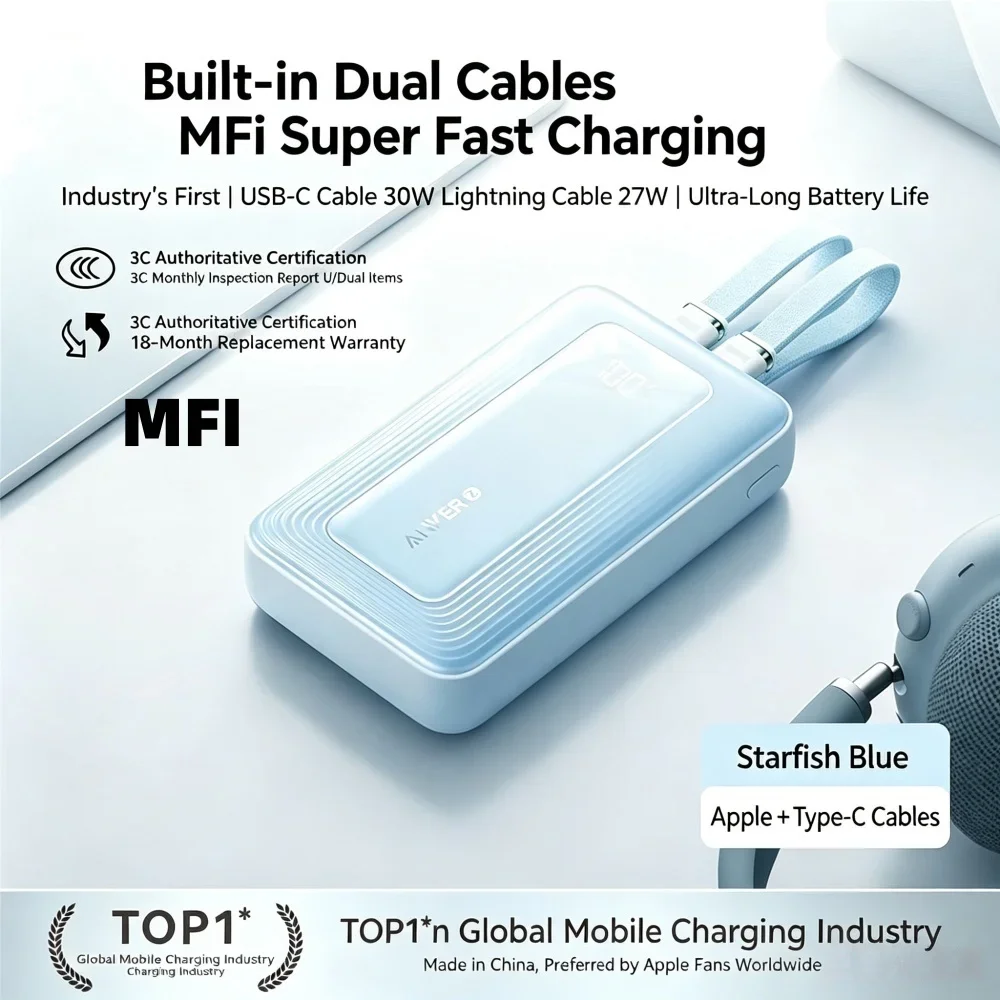 20000mAh for ANKER Zolo A110M 45W High‑Speed PD Fast Charge, Supports Charging MacBook, IPhone Android Mobile Phone Power Bank