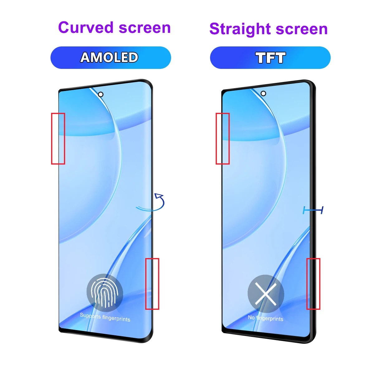 For Google Pixel 7 Pro LCD Display Digital Touch Screen Replacement Compatible with GP4BC GE2AE Models - Mobile Phone Parts image 4