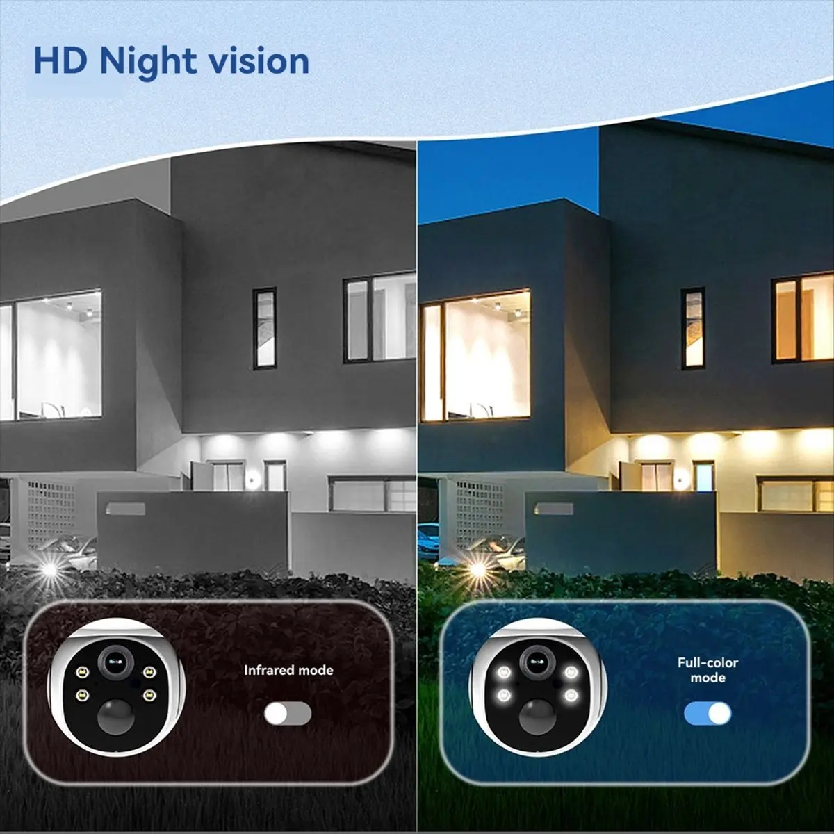 

Punctual- Wireless Outdoor Security Camera 4G Built-in Battery Solar Wifi Camera 3MP Video Surveillance PTZ IP Cam 32G EU Plug