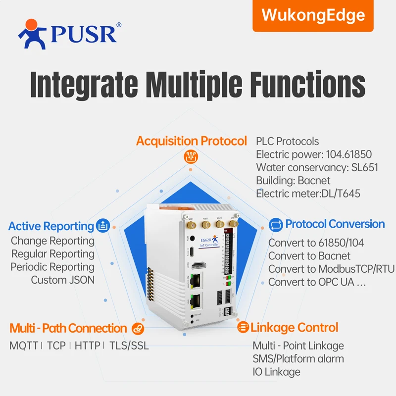 PUSR Industrial Computer DDR4 4GB IoT Edge Gateway Support SD Card Storage Up To 128G MQTT 4G Ethernet WiFi USR-EG628