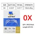 Size 0X