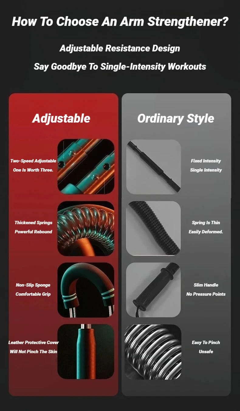 Thumbnail 2 - #27 Hand Exercisers List of Top Picks