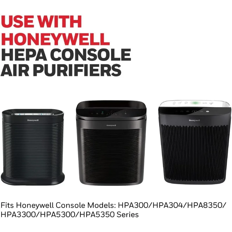 HEPA Kit – Includes 3 HEPA R Replacement Filters and 4 A Carbon Pre-Cut Pre-Filters