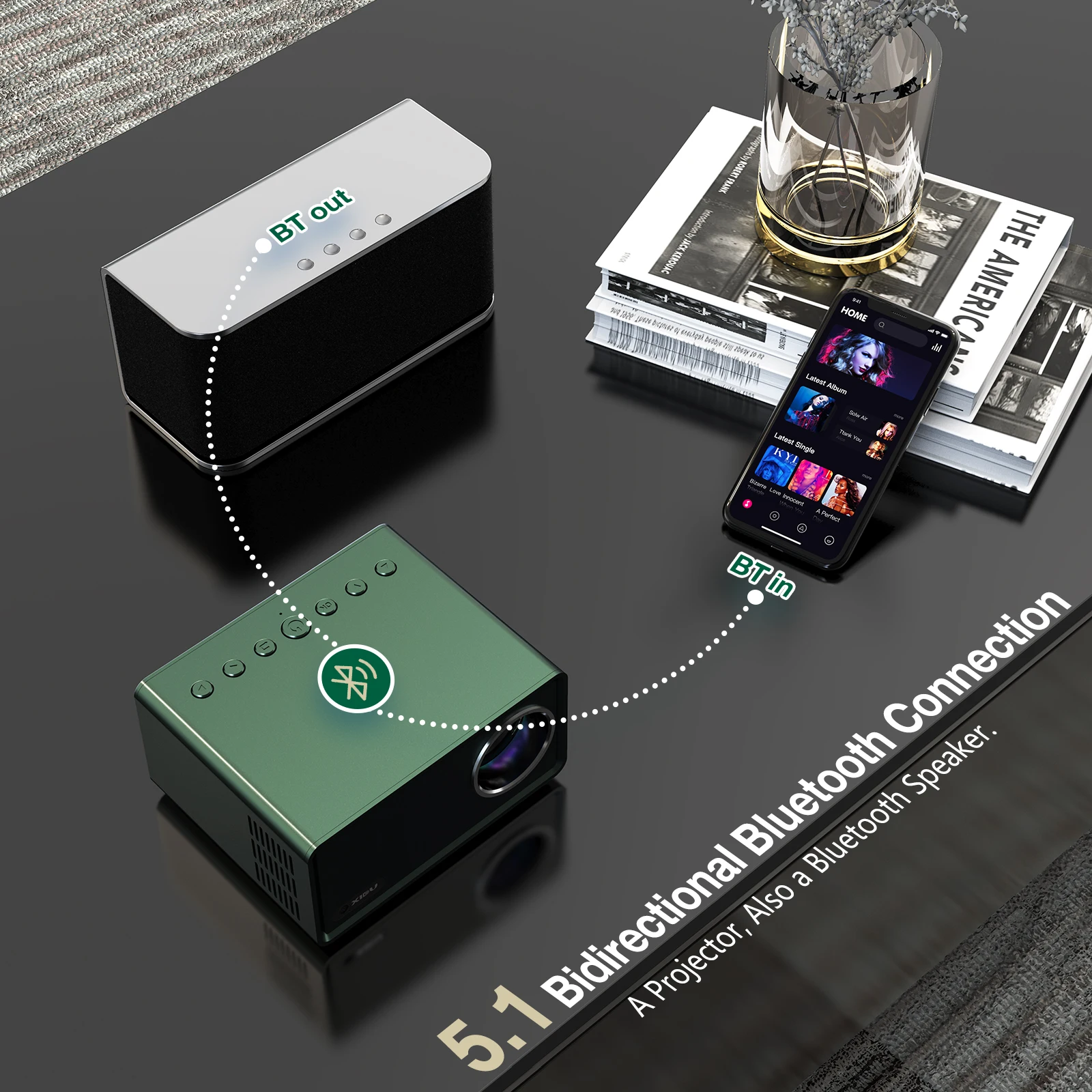 XIDU S2 Mini Projector Support 1080P Full HD 720P LED Projector for Android IPhone IPad UStick TV Beamer 4k Projector Smart Home