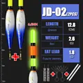 Y6-JD2