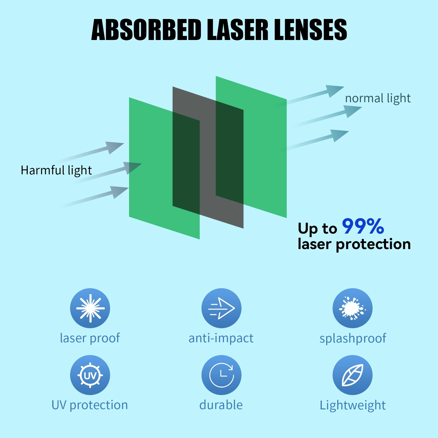 laser glasses Laser Protection 808 1064 OD6 Laser Safety Glasses Protective lenses laser protector laser protective glasses 532