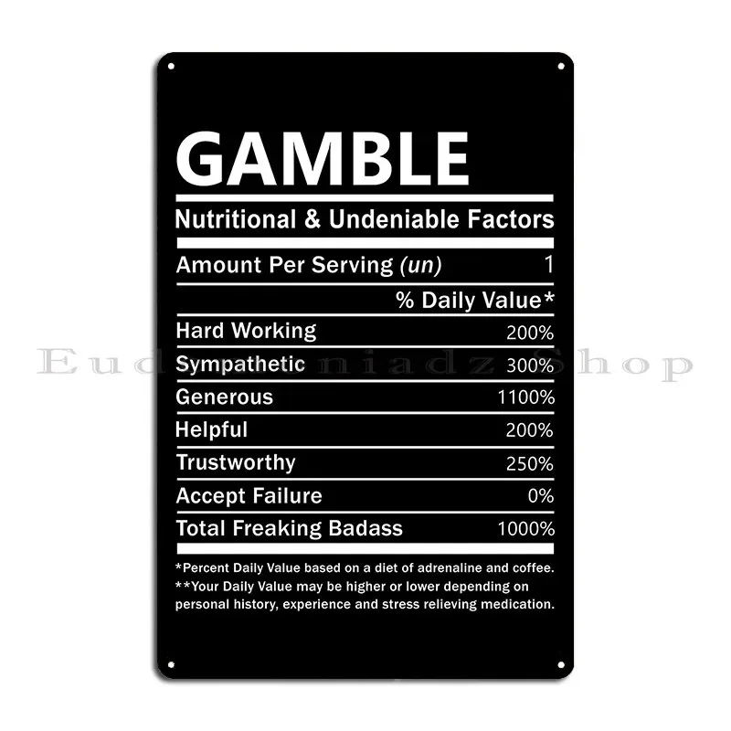 Gamble Name Nutritional And Undeniable Factors Metal Plaque Create Decoration Vintage Bar Plaques Tin Sign Poster