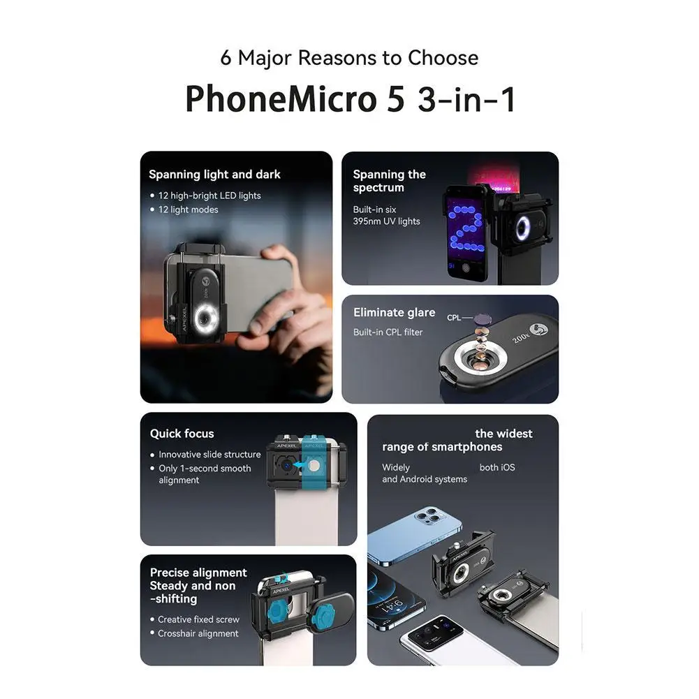 3 In 1 Portable Universal Mobile Phone Microscope Lens Outdoor 200X Macro Magnifying Glass Snap Mount With LED CPL Kit