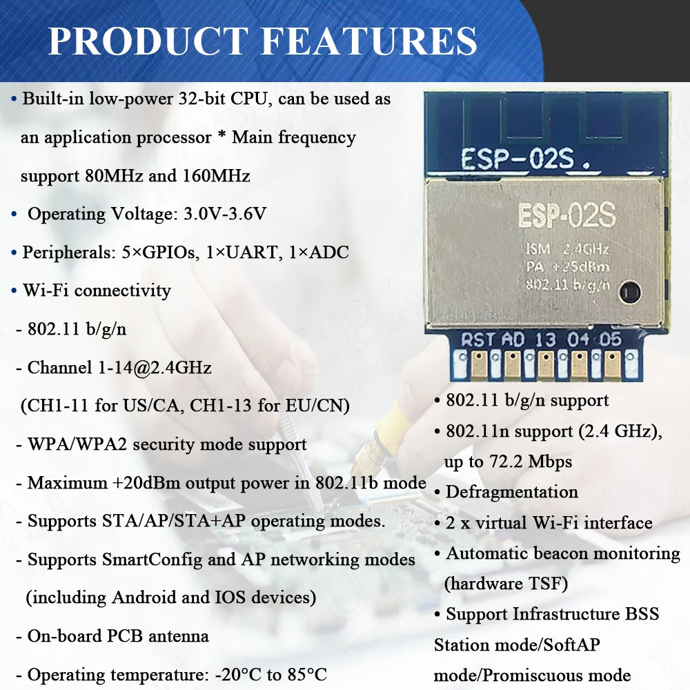 ESP-02S Serial Wireless 2.4G Wifi Module Transceiver for Smart Home Industrial IoT 1Mbit Compatible ESP8266 ESP 02S