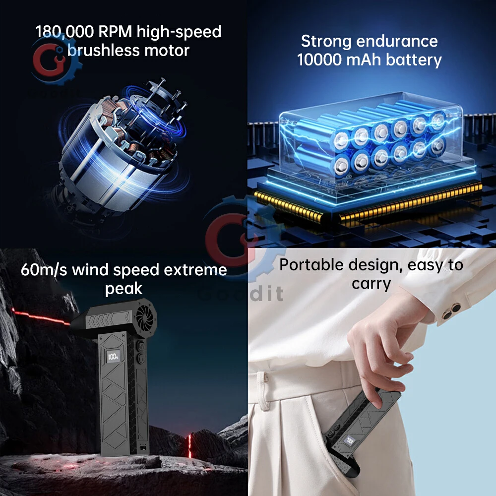 180000 RPM Violent Blower High-Speed Wireless JetBlower Dust Blowing Battery Level Display LED Lighting Handheld Air Blower Fan