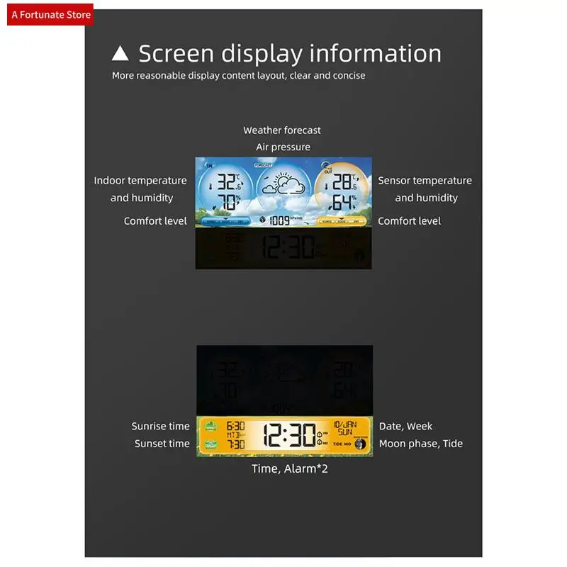

Digital Atomic Alarm Clock,HD Color Display Clocks For Bedrooms With Indoor Temperature And Humidity,For Home Office-A78G