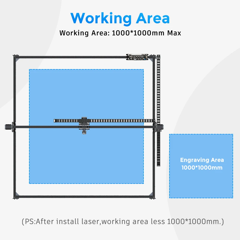 80W Laser Engraver,Laser Cutter,100cm*100cm Working Area Laser Engrave Machine with TTL/ PWM Laser cutting machine