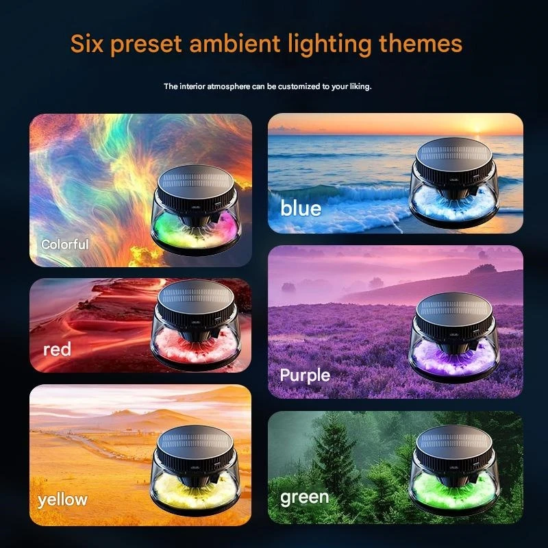 High-end Car Fragrance Diffuser New Model Long-lasting Scent Cloud-like Mist Scenic Automatic Spray Air Freshener Car Accessory view 2