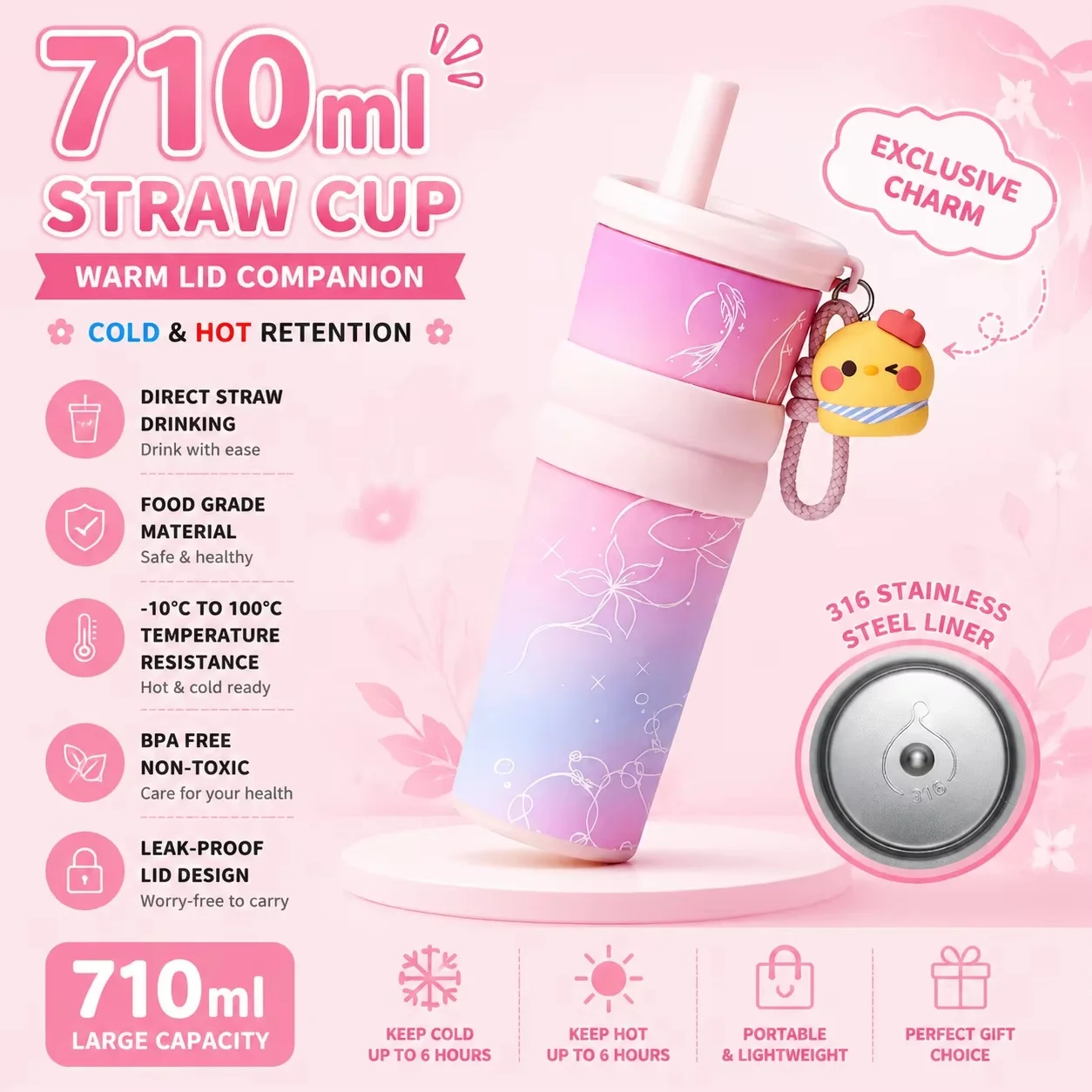 The Junco Insulated Tumbler with Straw