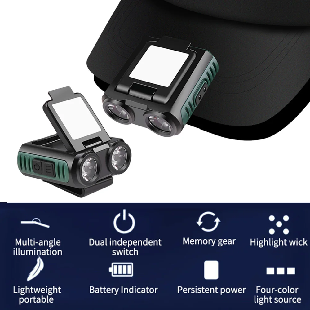 Small Portable Induction Cap Clip Headlamp USB Rechargeable Headlight Led Head Torch Head Flashlight for Camping Fishing Lantern
