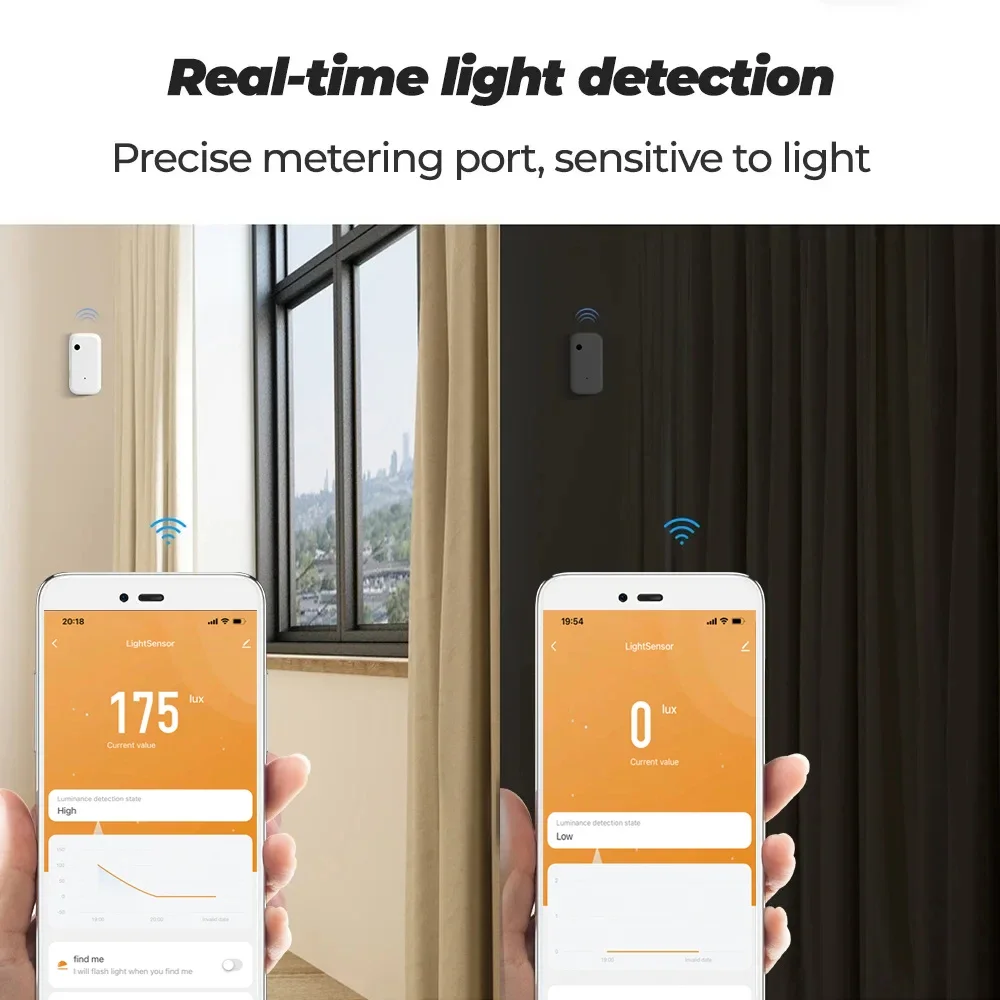 Tuya zigbee wifi sensor de luz casa inteligente sensor iluminação app ligação controle brilho detector iluminação automação