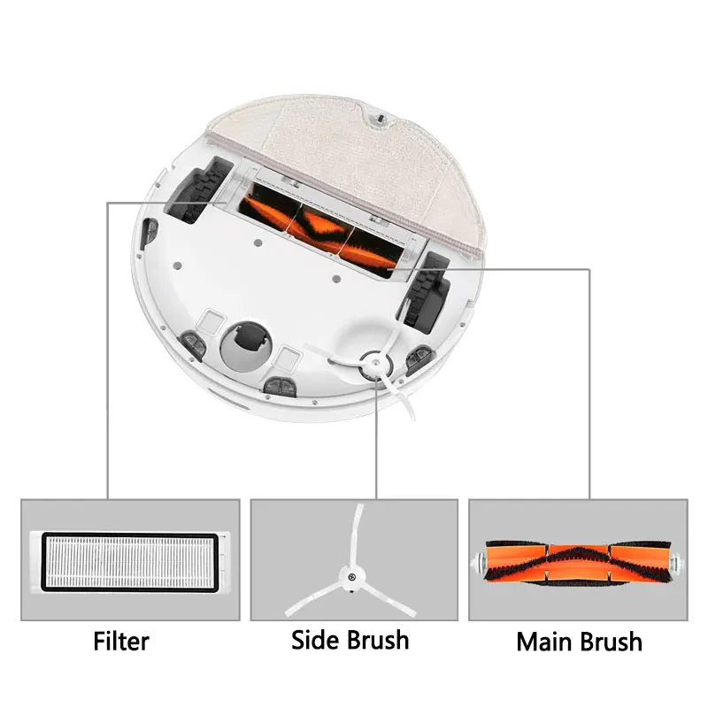 B98A Replacement Parts Kit for Roborock 1S S50 S51 S52 S55 Vacuum Cleaner HEPA Filter Main Side Brush