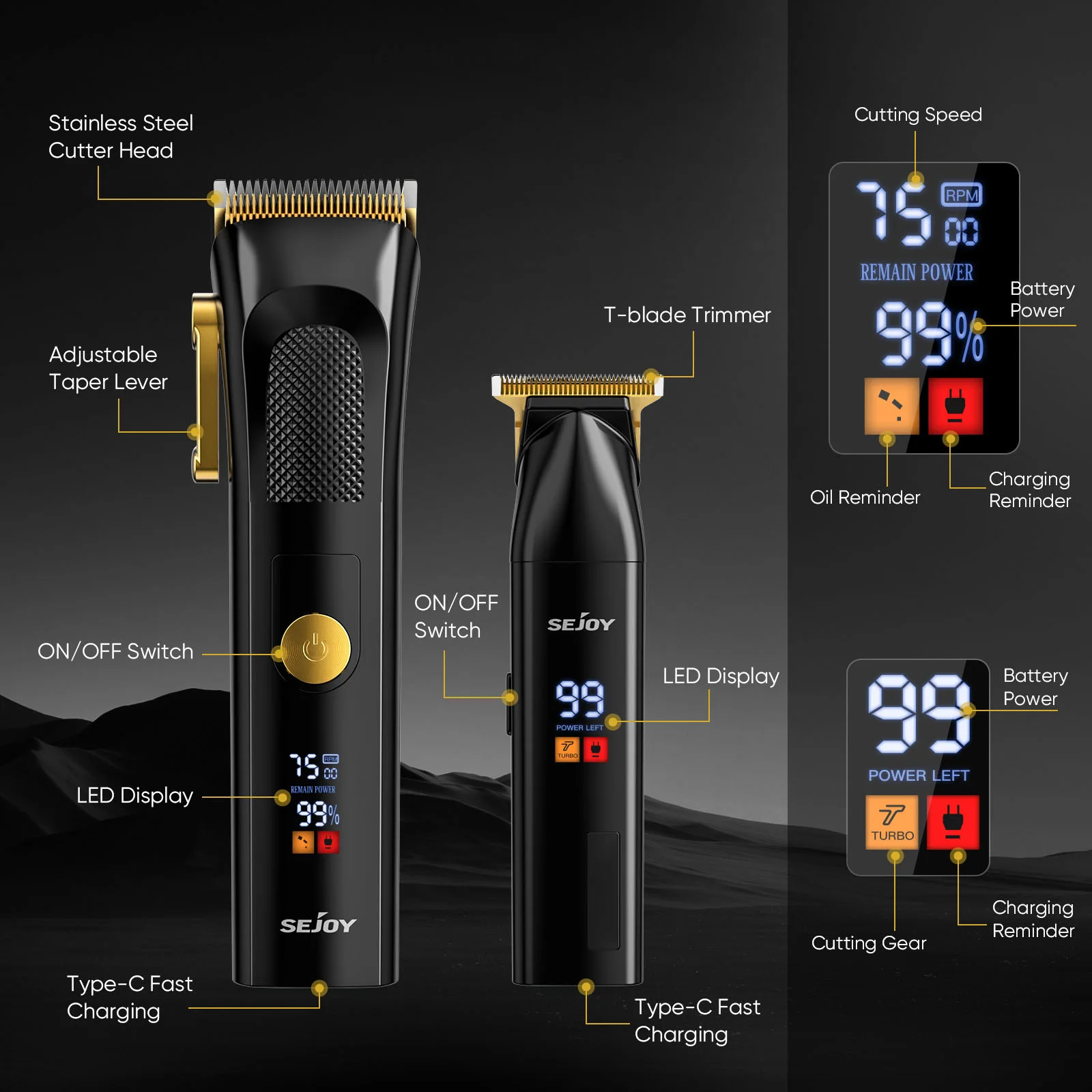 SEJOY Professional Electric Hair Clippers kit for Men Cordless Clippers Hair Trimmers Grooming Set Haircut Machine for Family