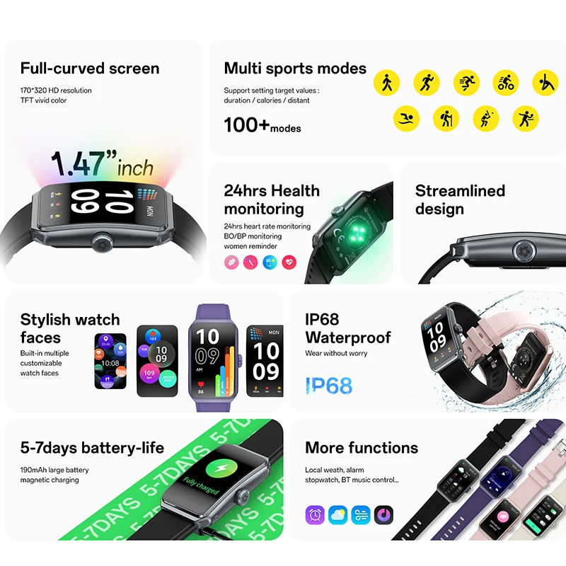 Gejian novo relógio de telefone inteligente 5.3 conexão bluetooth 1.47 polegadas tft tela de toque completa 170*320 resolução casal relógio inteligente