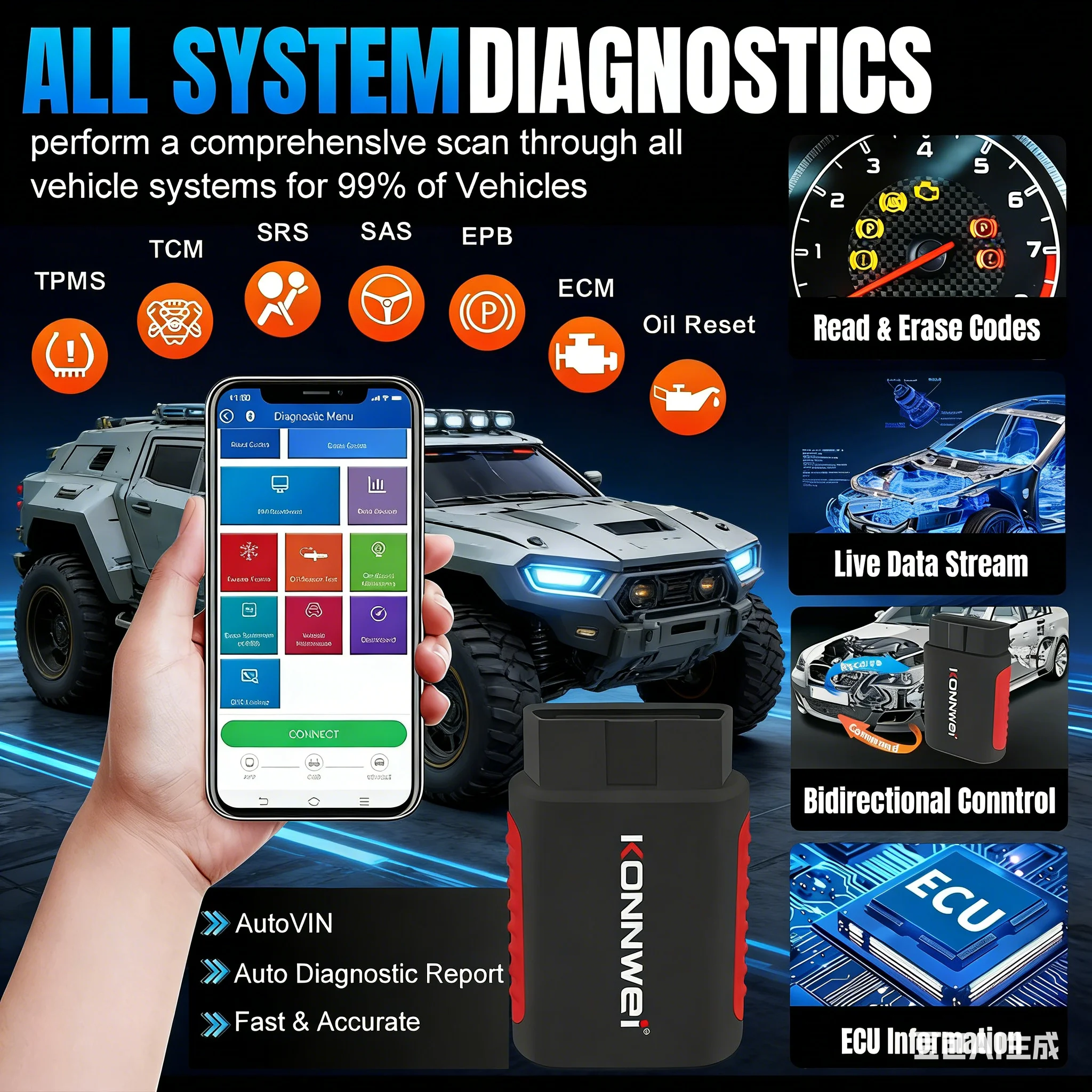 OBD2 Scanner Blueto…