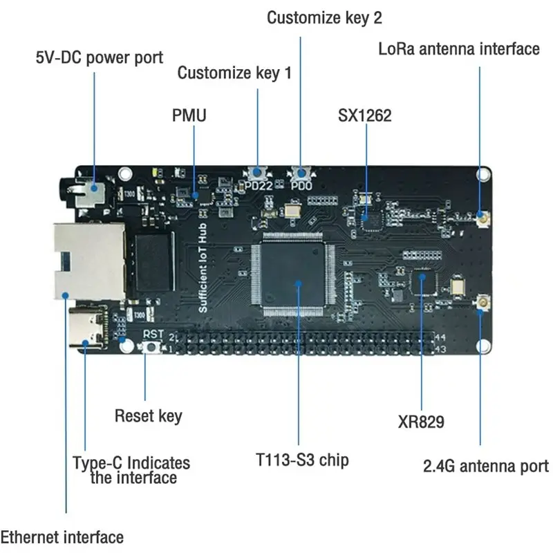 【A17Z】T113 Development Board Sufficient For Linux System Iot Hub Lora Wi-Fi Bluetooth 863-928Mhz Support