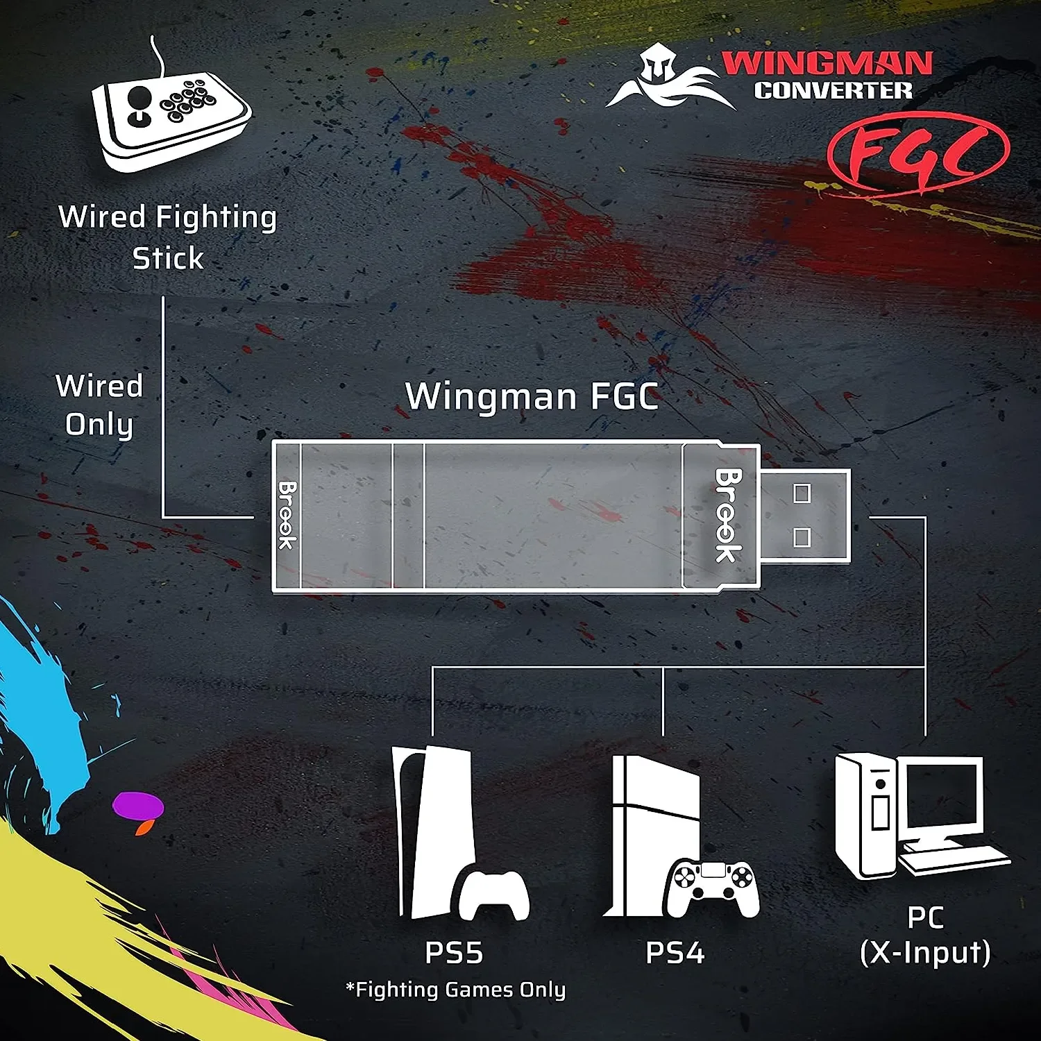 Brook Wingman FGC Converter Wired Arcade Fight Stick Hitbox Wired Controller to PS5PS4 PC XInput Zero Delay with Turbo Remapping