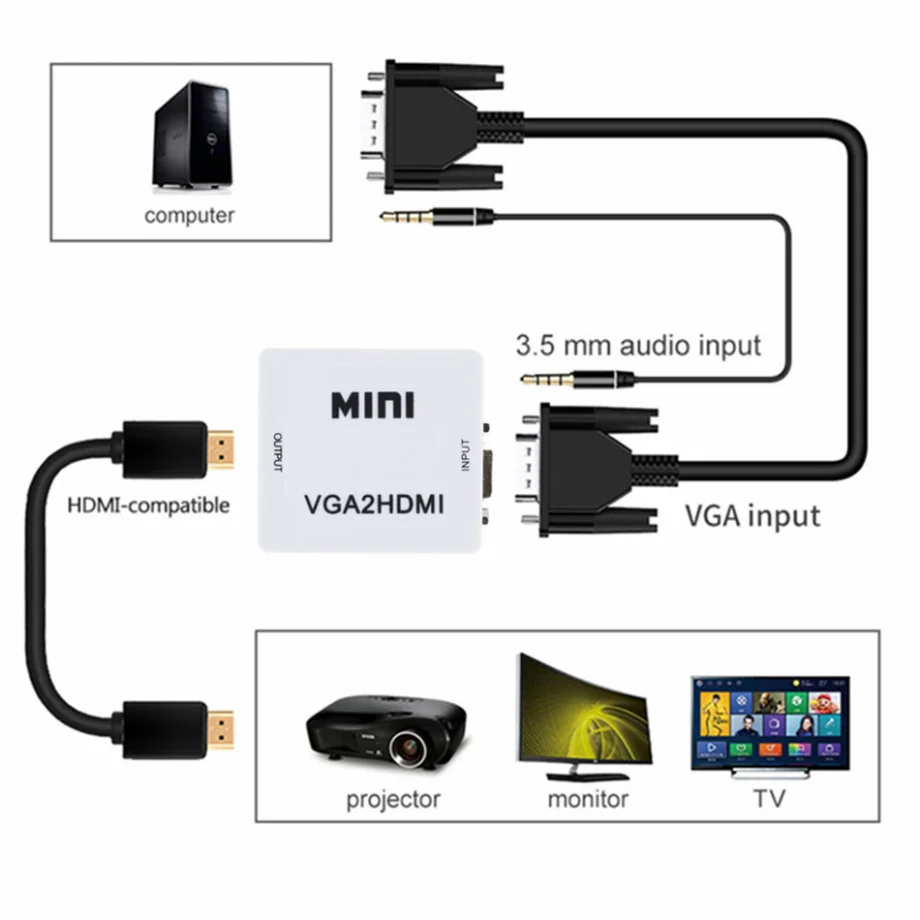 PzzPss przenośny Mini VGA do HDMI-kompatybilny konwerter wideo 1080P HDMI-kompatybilny z VGA Box Adapter Audio dla projektor PC HDTV