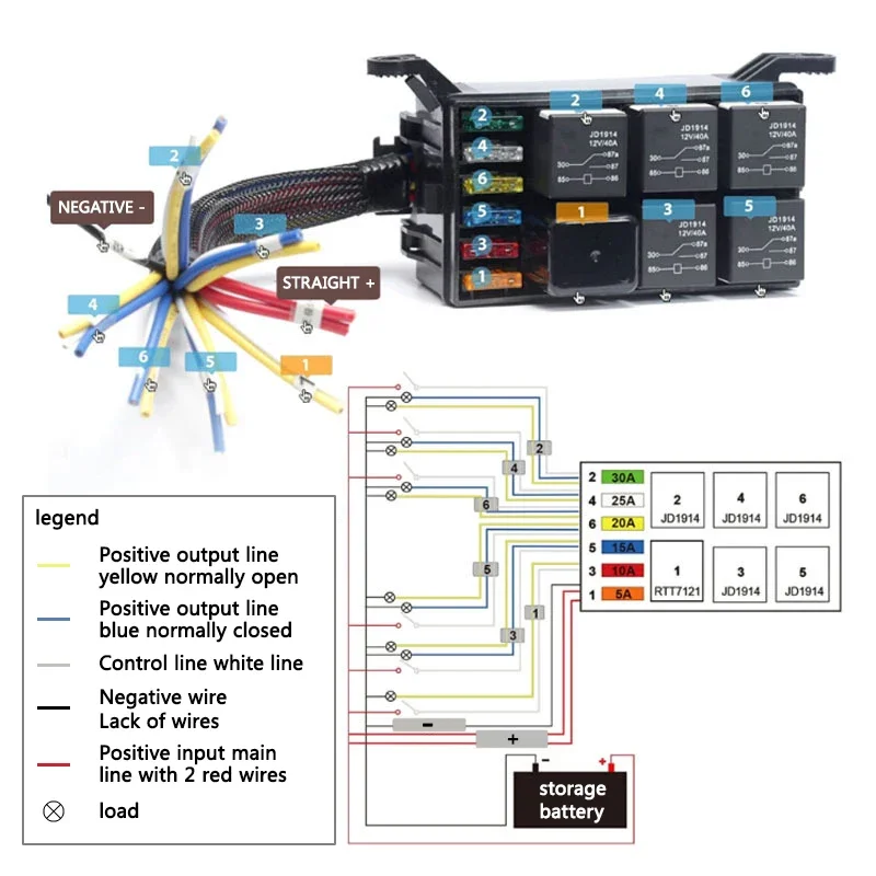 Scatola relè 12V Scatola fusibili relè a 6 vie Scatola relè impermeabile precablata 12 AWG Blocco relè fusibile ATC/ATO a 6 slot per auto marine